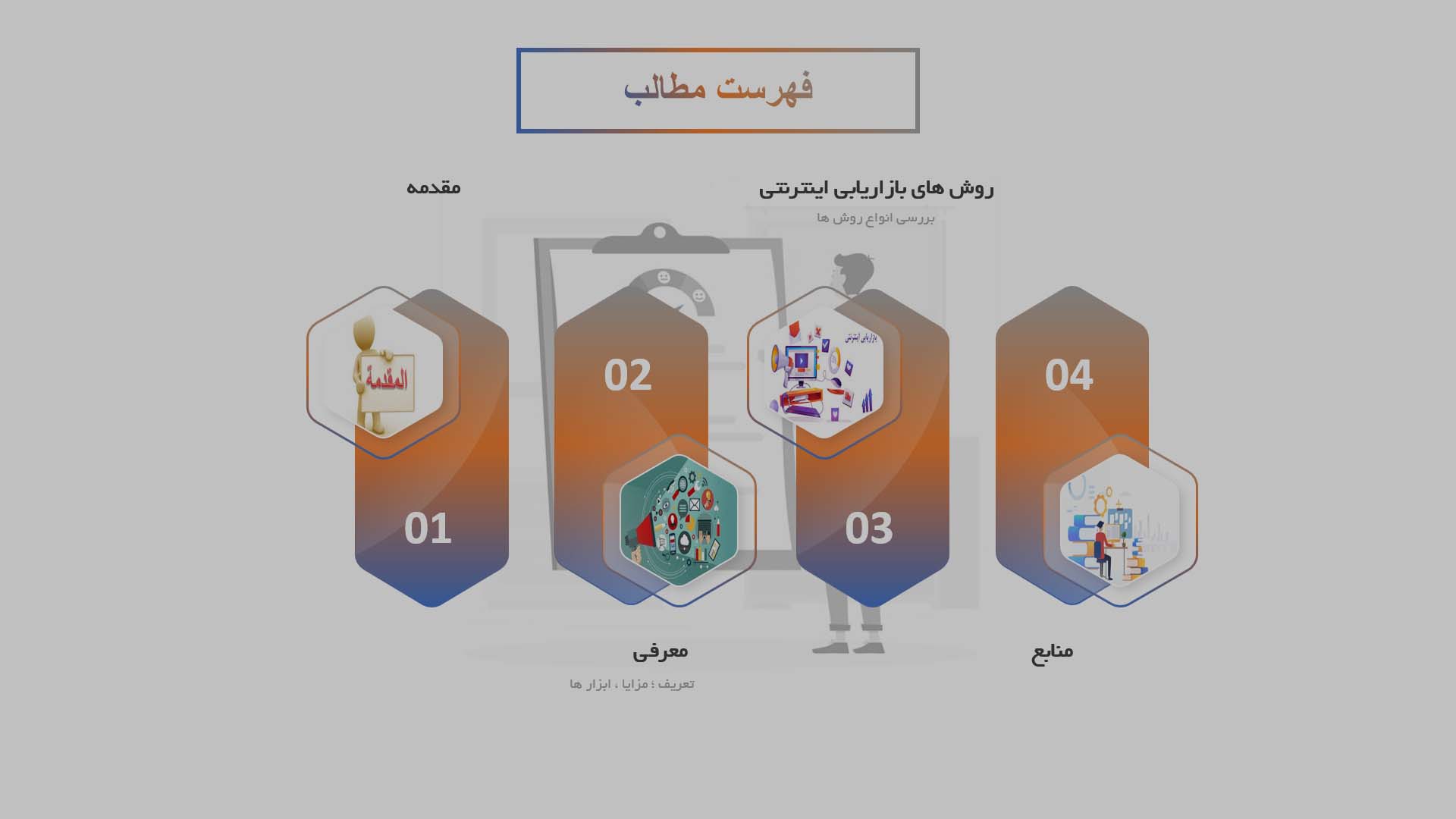 پاورپوینت در مورد بازار یابی اینترنتی